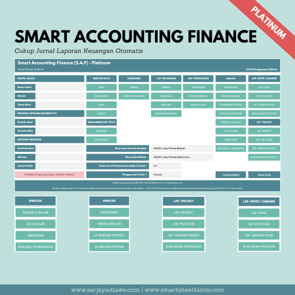 Smart Accounting Finance: Template Laporan Keuangan Profesional untuk Excel & Google Sheets