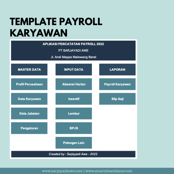 Template Pencatatan Payroll Karyawan untuk Excel & Google Sheets