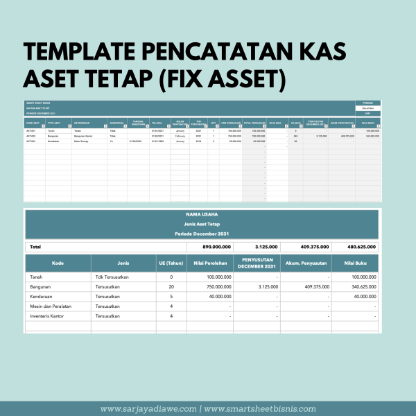 Template Pencatatan Aset Tetap untuk Excel & Google Sheets